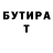 Бутират вода Egapro novikov